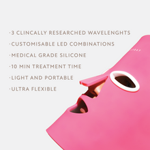 Load image into Gallery viewer, Bright on LED mask
